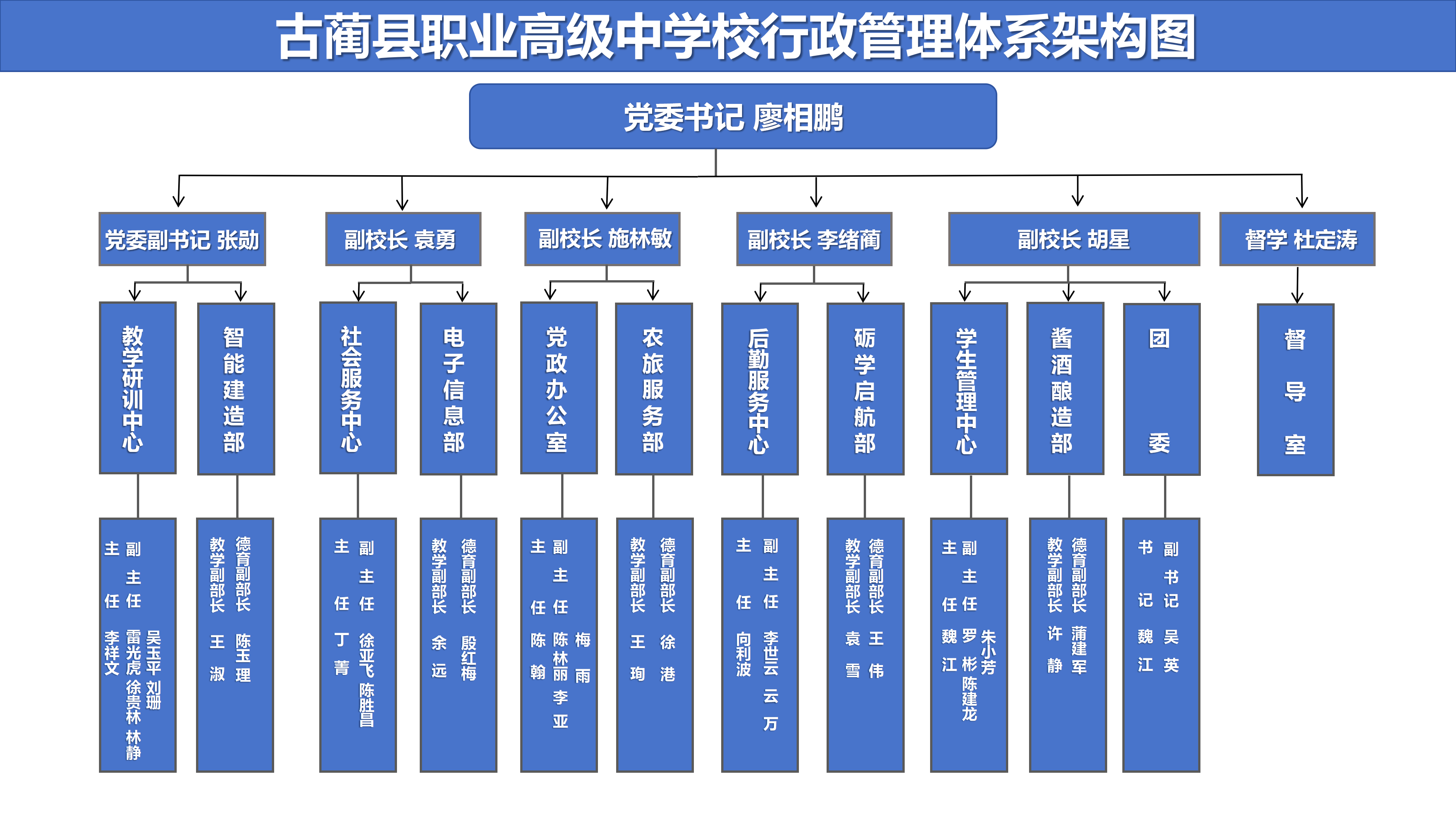 e7e8a8cda1d9b29cd6ce3d461e1e9c5e